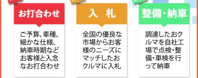 中古車販売 カテゴリ 北海道特殊自販株式会社 Page 4