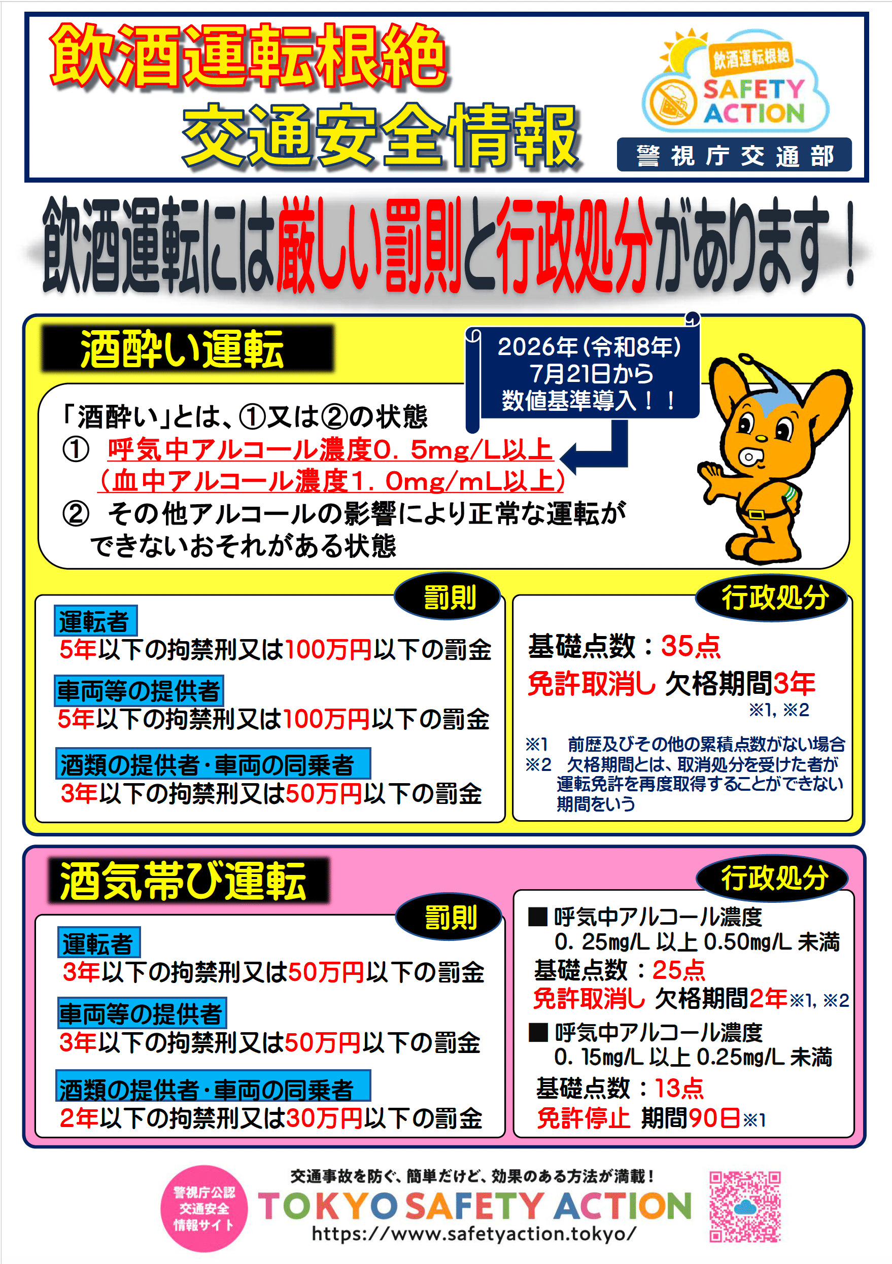 飲酒運転防止リーフレット
